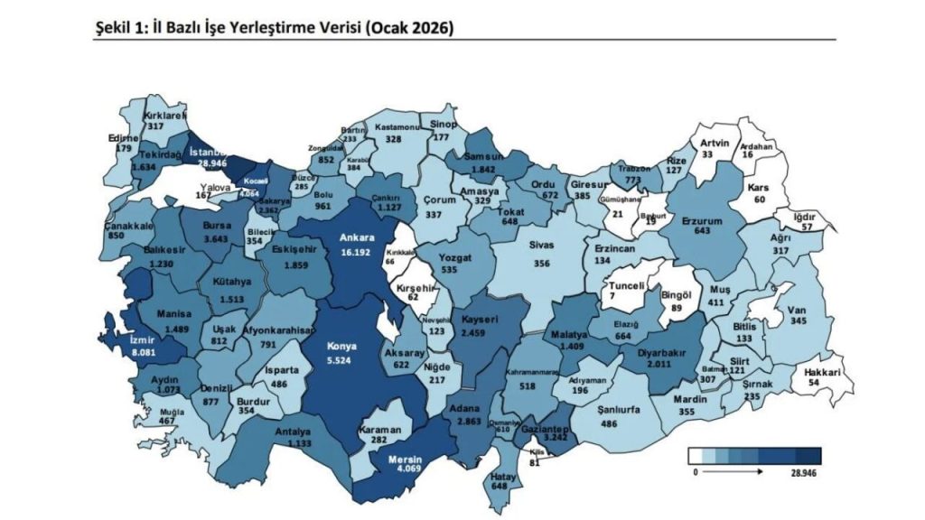 İŞKUR listeyi açıkladı! İşte en çok aranan meslekler