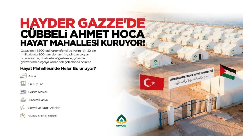 Gazze’de ‘CAH Hayat Mahallesi’ projesiyle kalıcı yaşam alanları oluşturuluyor
