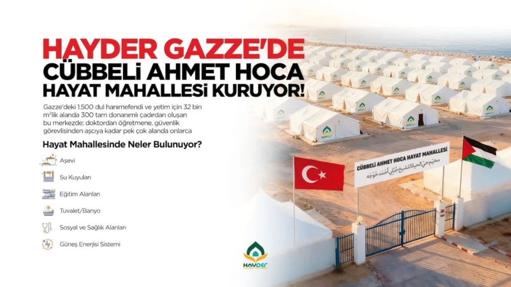 GAZZE’DE ‘CAH HAYAT MAHALLESİ’ PROJESİYLE KALICI YAŞAM ALANLARI OLUŞTURULUYOR