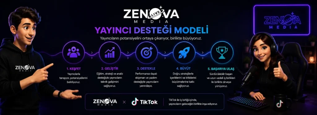 Zenova Media, TikTok yayıncılarına güçlü destek modeliyle büyüyor